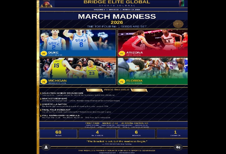March Madness Bracket Reveals / State Champs Crowned